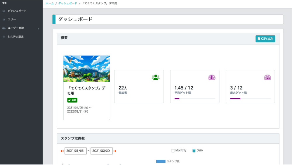 利用状況レポート